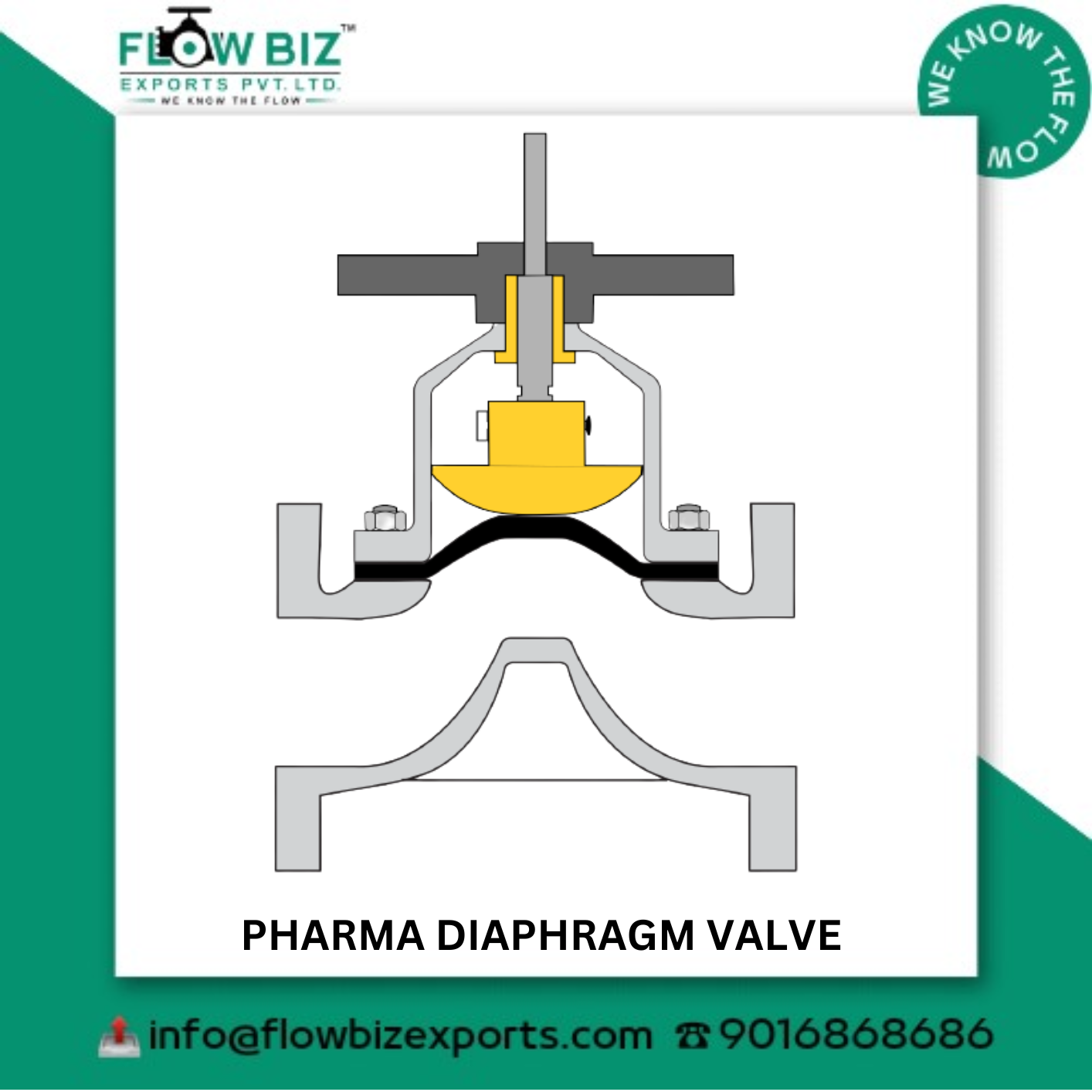 Pharma Butterfly Valve Manufacturer in Pune