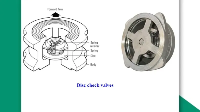 Non Slam Disc Check Valve Manufacturer in Nashik