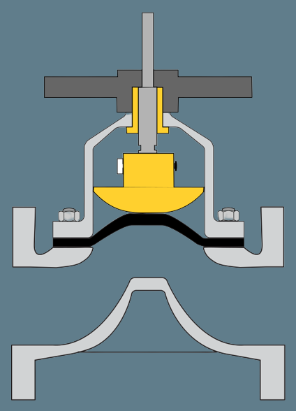 diaphragm valve manufacturer india - Flowbiz