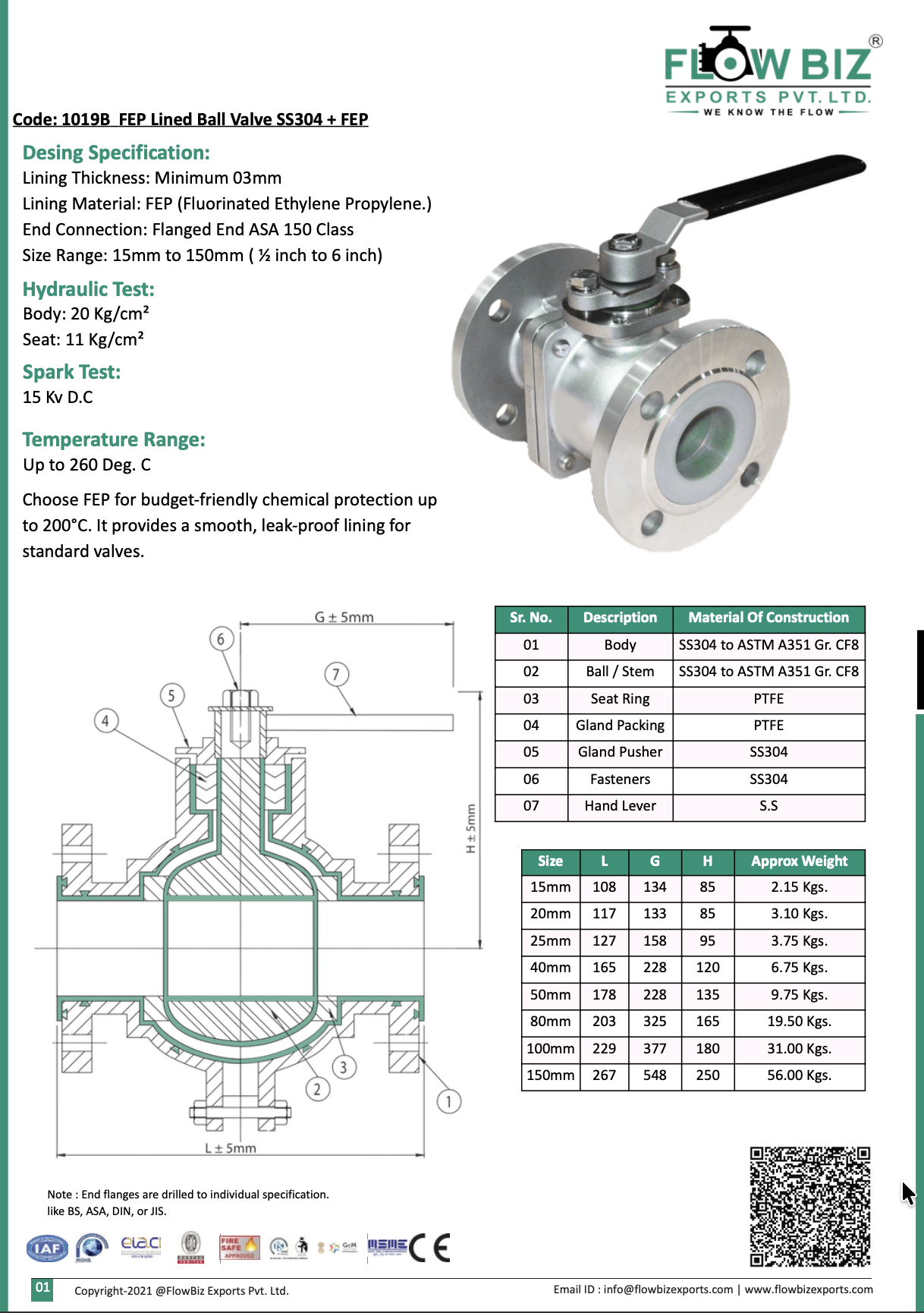 Code: 1019B FEP Lined Ball Valve SS304 + FEP