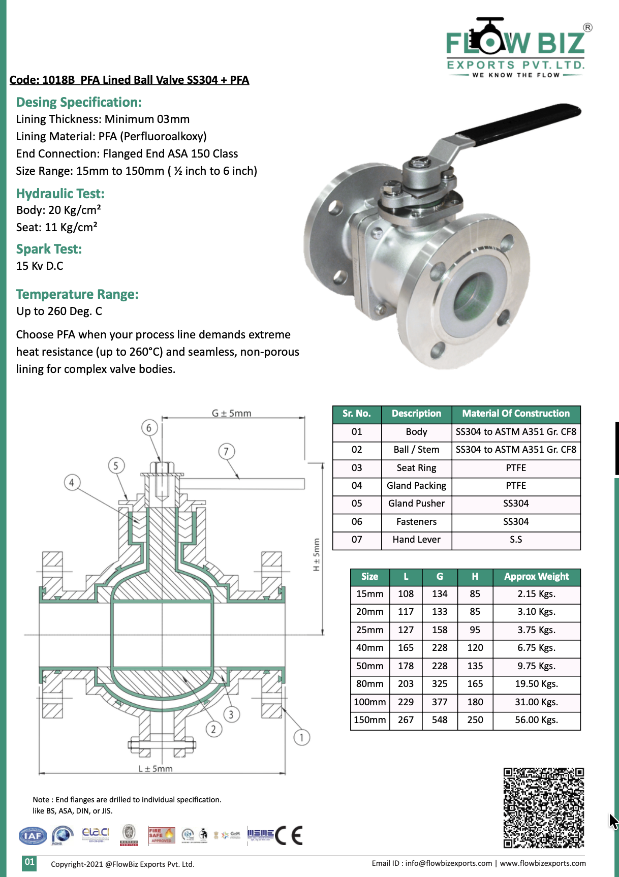 Code: 1018B PFA Lined Ball Valve SS304 + PFA