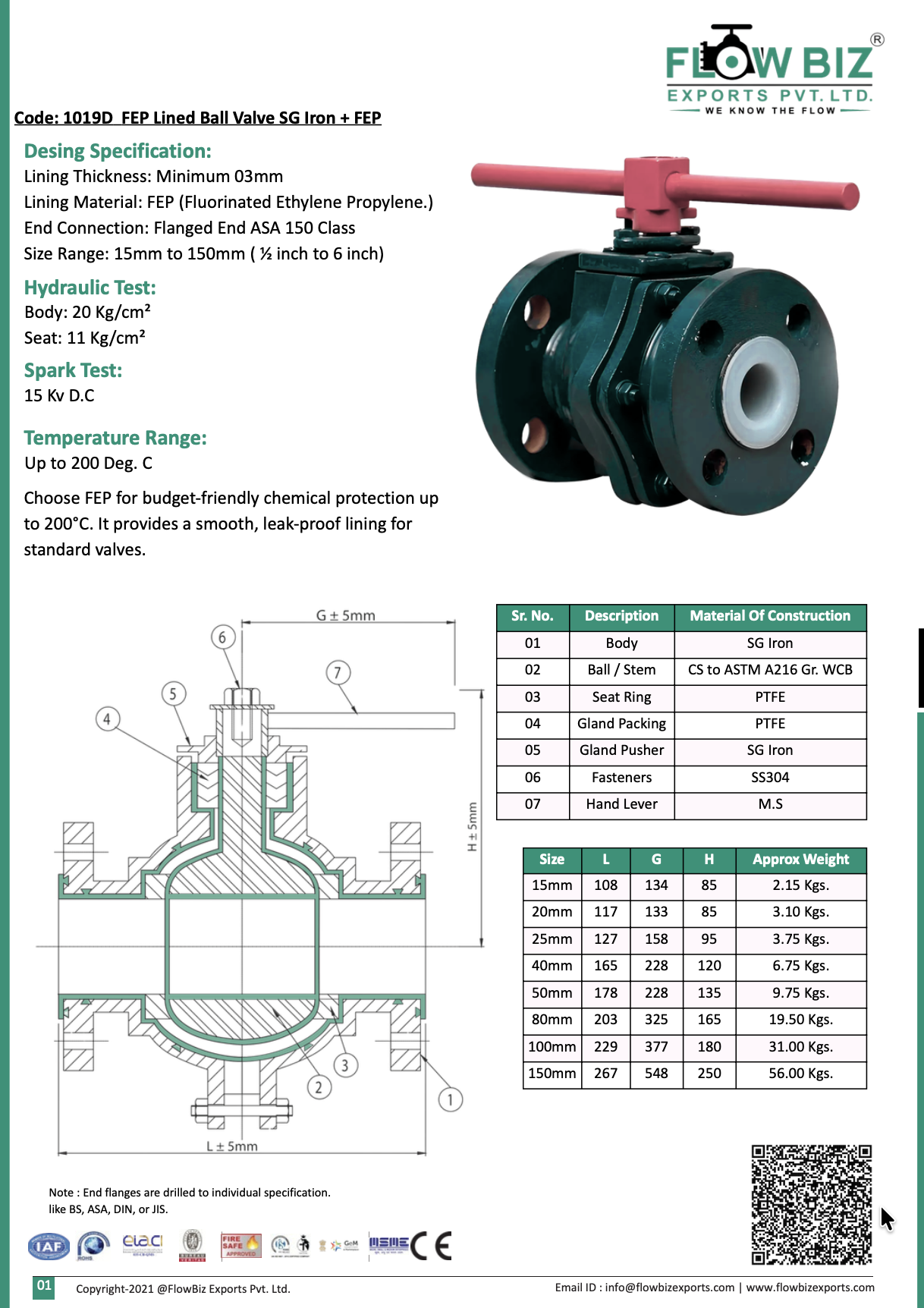 Code: 1019D FEP Lined Ball Valve SG Iron + FEP